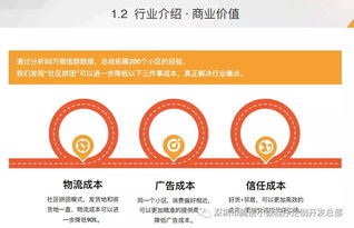 社區(qū)團購,這是一個趨勢