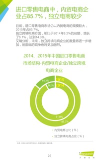 199it 艾瑞咨詢 2016年中國跨境進(jìn)口零售電商行業(yè)研究  互聯(lián)網(wǎng)產(chǎn)品設(shè)計(jì)開發(fā)博客聯(lián)盟itfeed