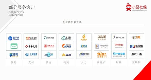 熱烈祝賀南方網(wǎng)通集團與小豆社保達成戰(zhàn)略合作協(xié)議