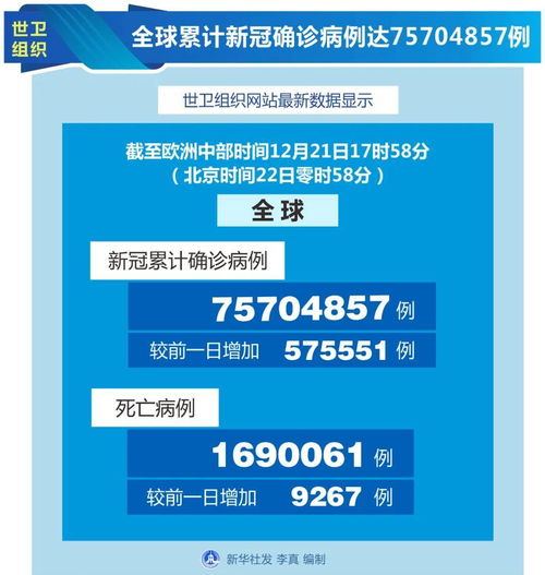 病毒變異，反撲橫行 解讀中國(guó)模式的應(yīng)對(duì)之道，成都新媒體運(yùn)營(yíng)者的冷靜視角